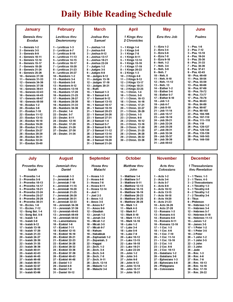 Bible Reading Plan The Sanctuary